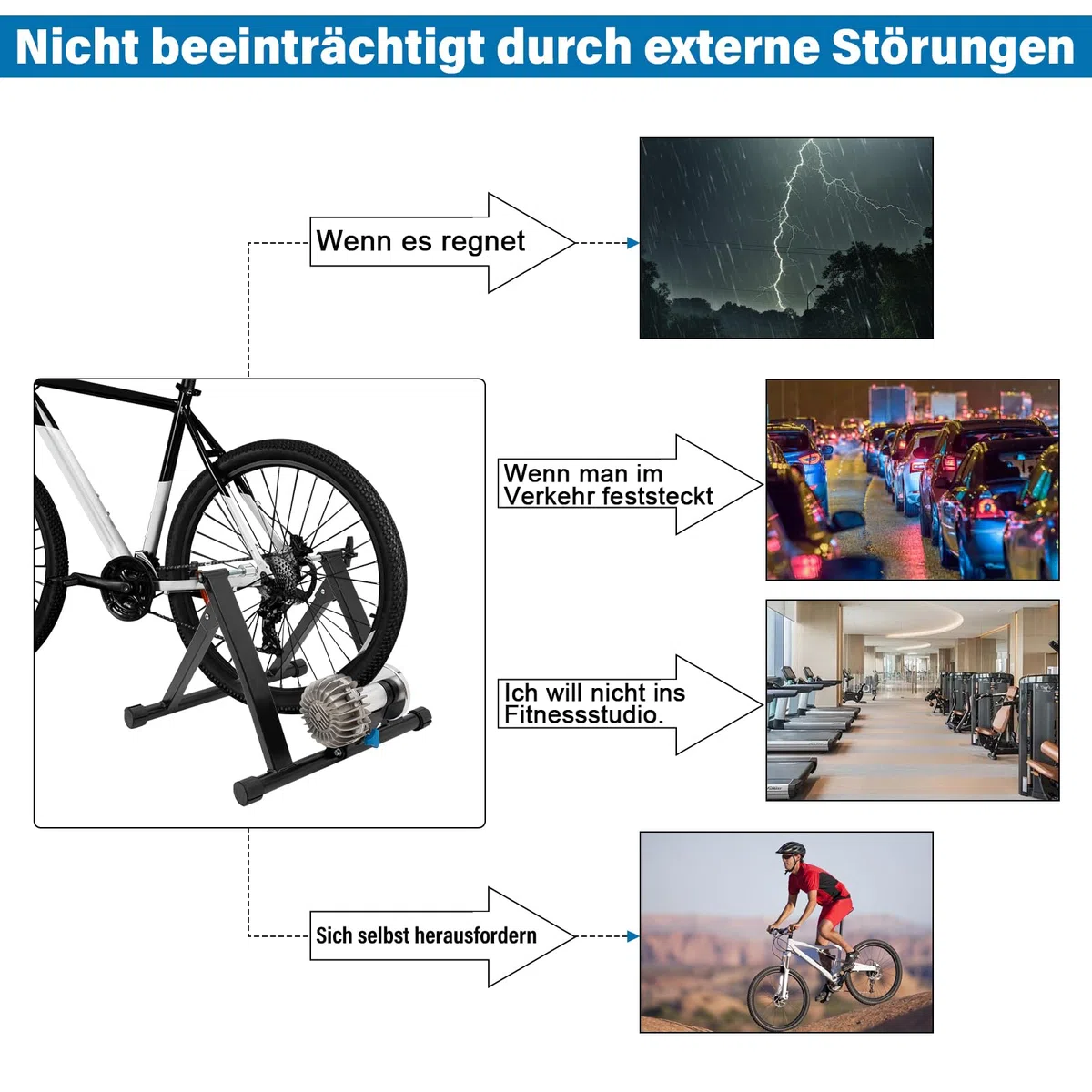 Fahrrad Rollentrainer,Bike Trainer Ständer Indoor für Fahrräder mit 26-29"&700 Cc, Tragkraft 150 Kg, 40-60db, Rollentrainer Fahrrad,Heimtrainer Fahrrad für Indoor Fahrradfahren zu Hause
