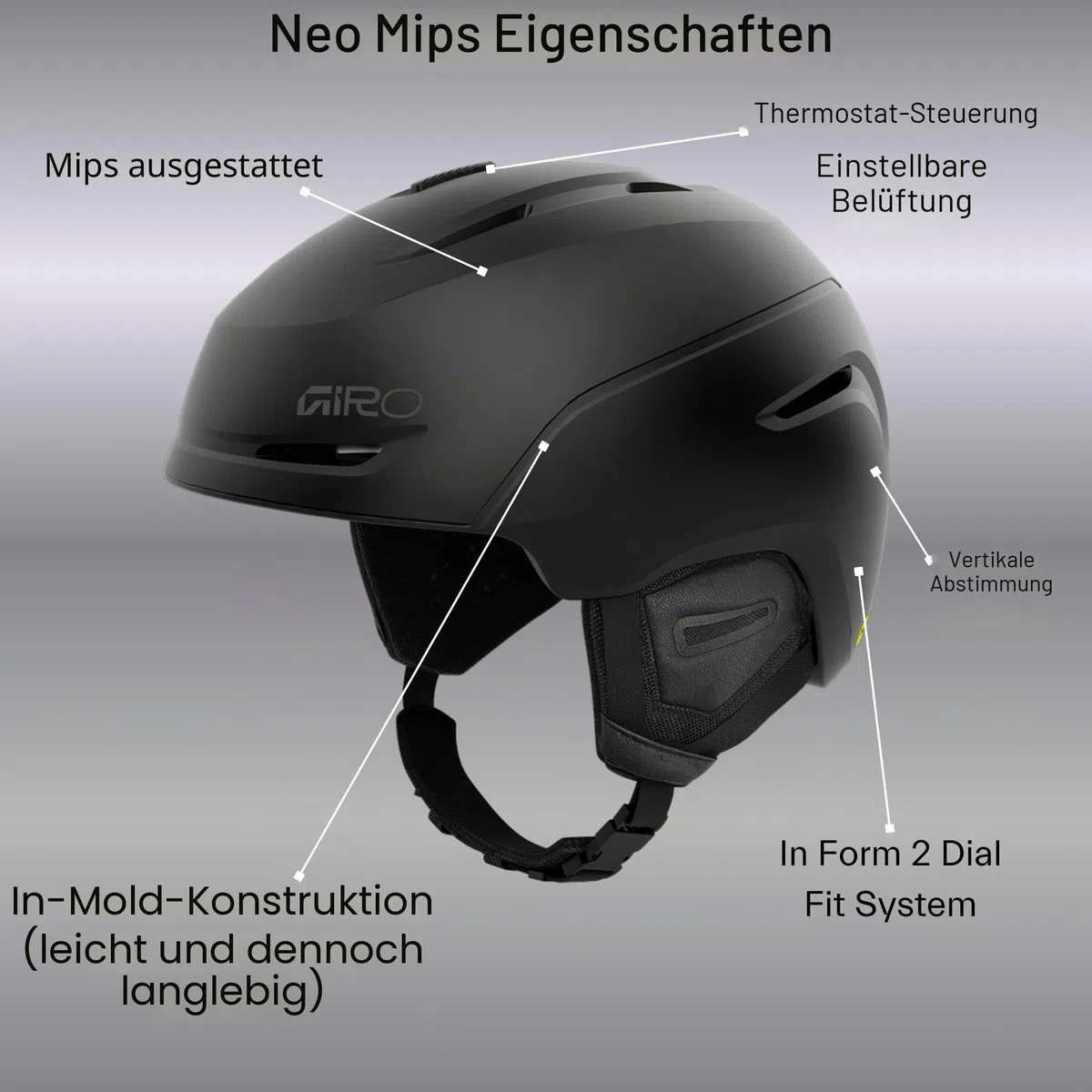 Giro Neo MIPS - XL Helm, leicht, verstellbare Passform, Thermostat Control Belüftung, Schutz bei Aufprall, ideal für alle Könnensstufen, Matte Black, Größe: XL